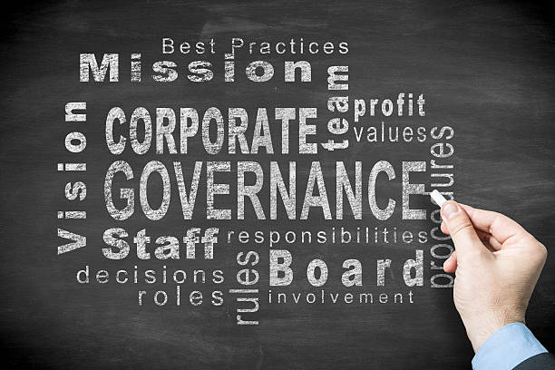 corporate governance compliance